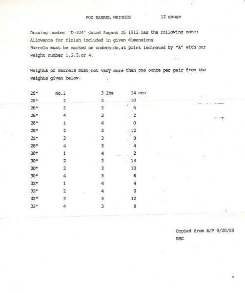 Barrel Weight Chart 12-gauge.jpeg