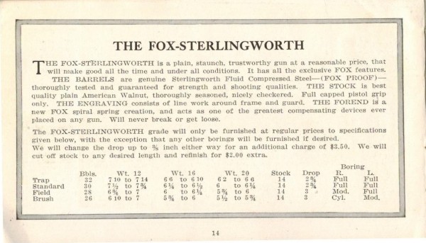 1920 page 14, Fox-Sterlingworth text.jpeg