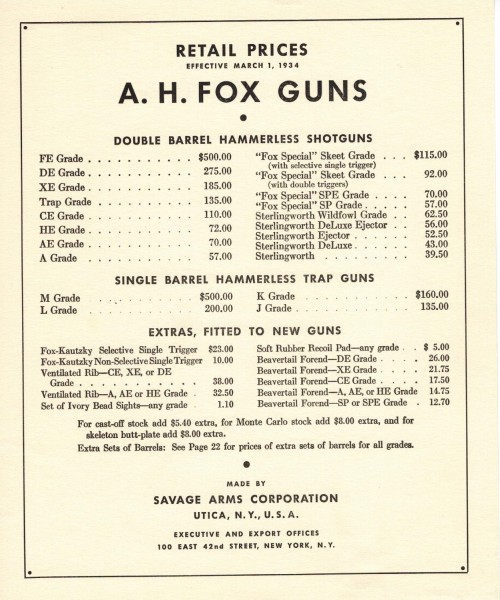 March 1, 1934, Retail Prices