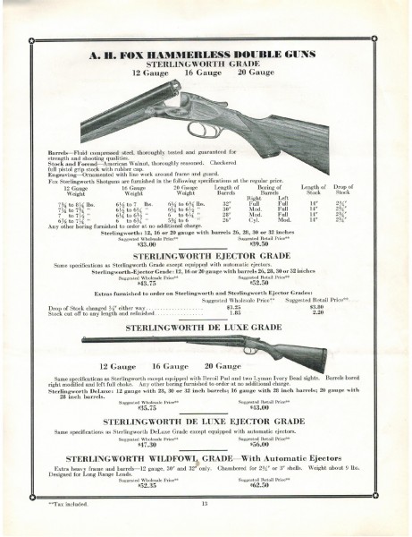 March 1, 1934, Wholesale Price List