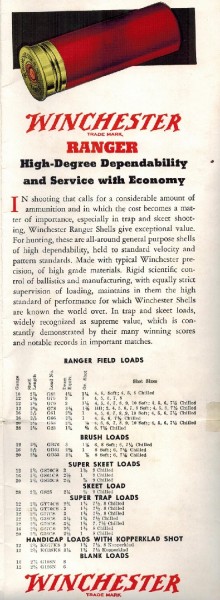 RANGER Shells 1937-8