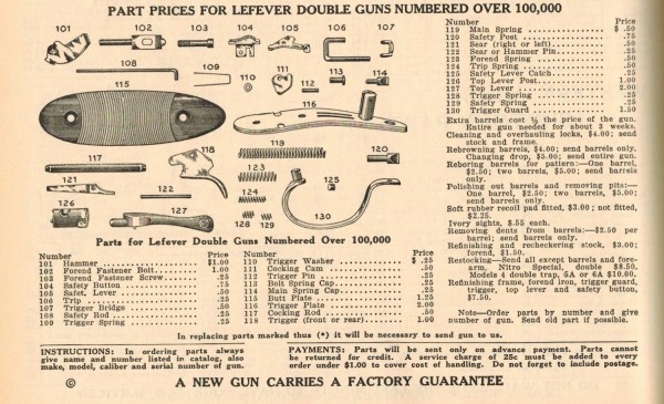 Nitro Special Parts List 1939 Stoeger.jpeg
