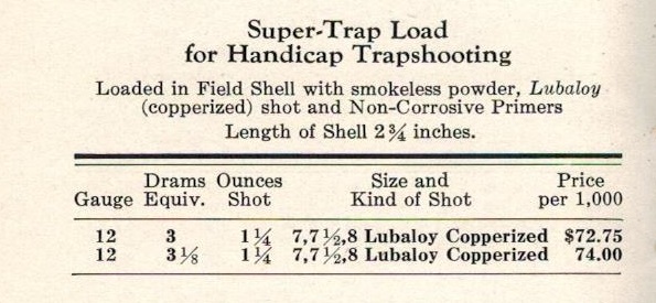 Super-Trap Load, March 1, 1931, loaded in FIELD Shell.jpeg