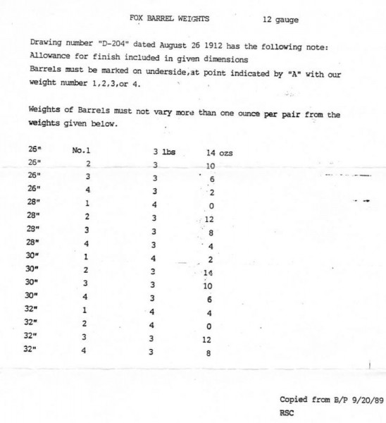 BarrelWeights12-gauge_zpsaaa156c9.jpeg